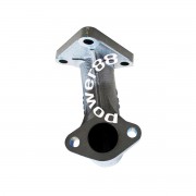 ��ǰ�̹���